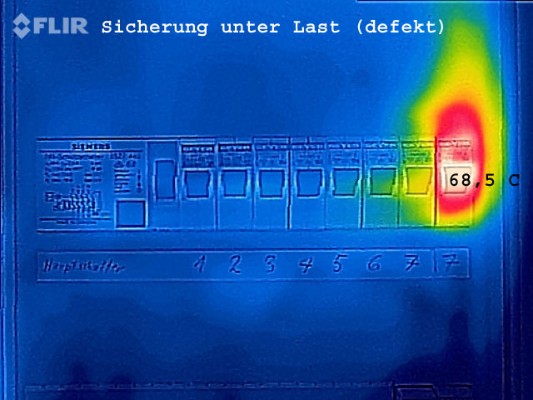 Thermographie